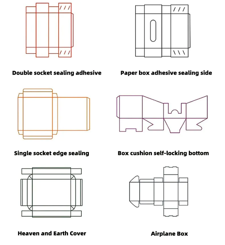 Aircraft Corrugated Paper Box